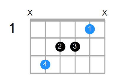 C6 Chord